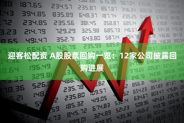 迎客松配资 A股股票回购一览：12家公司披露回购进展