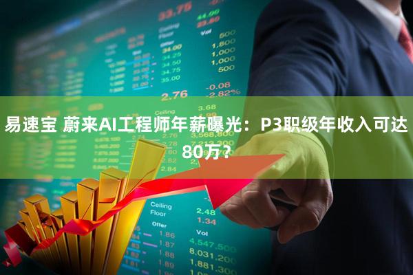易速宝 蔚来AI工程师年薪曝光：P3职级年收入可达80万？